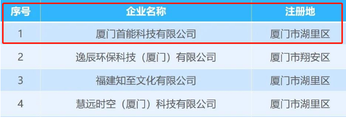 1630561451621532.png 1630561451621532.png